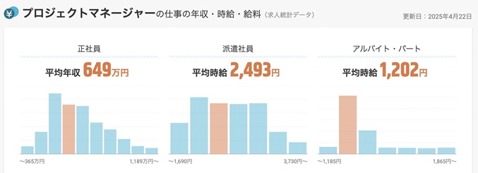 中卒からプログラマーに！未経験から就職する方法と成功例【プログラマカレッジ】