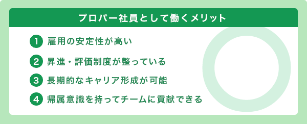 IT業界のプロパーとは？意味や使われ方、対義語まで分かりやすく解説【プログラマカレッジ】