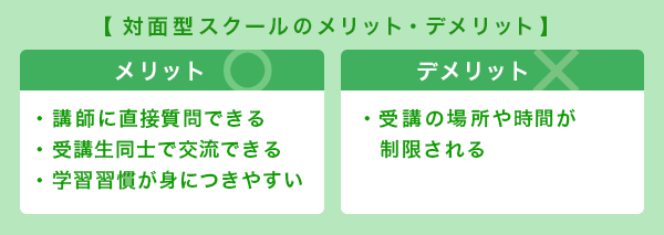 【2025年最新】沖縄のおすすめプログラミングスクール9選！料金・特徴を徹底比較｜通学・オンライン別に解説【プログラマカレッジ】