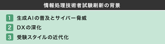 【2026年～2027年刷新まとめ】情報処理技術者試験はどう変わる？受験検討者向け解説【プログラマカレッジ】