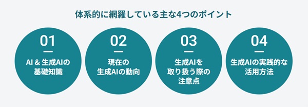 生成AIパスポートとは？難易度・合格率・必要な勉強時間からメリットまで徹底解説【プログラマカレッジ】
