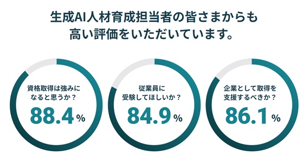 生成AIパスポートとは？難易度・合格率・必要な勉強時間からメリットまで徹底解説【プログラマカレッジ】