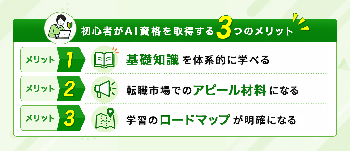 AI資格おすすめ10選|初心者が最初に取るべき資格と選び方を徹底解説【プログラマカレッジ】
