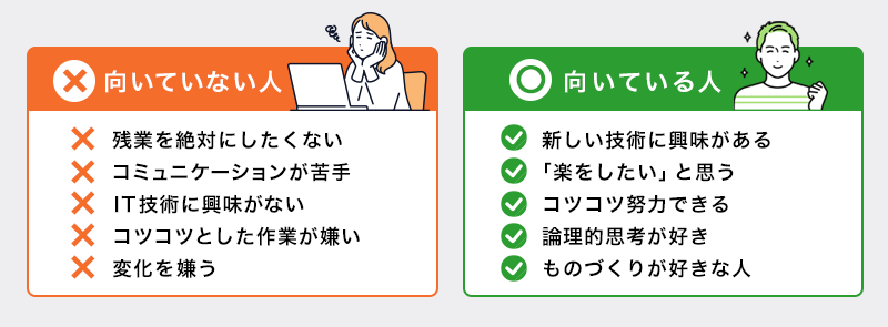 プログラマーは「やめとけ」って本当？2026年最新版【未経験向け】【プログラマカレッジ】