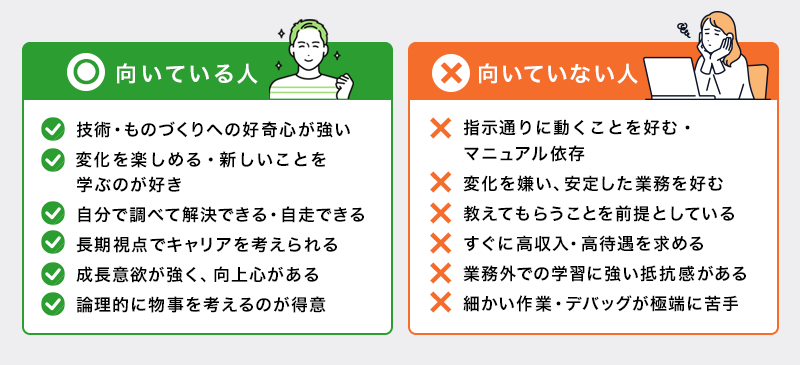 「Web業界はやめとけ」は本当か?2,000名超を支援したプロが7つの理由と実態を解説【プログラマカレッジ】